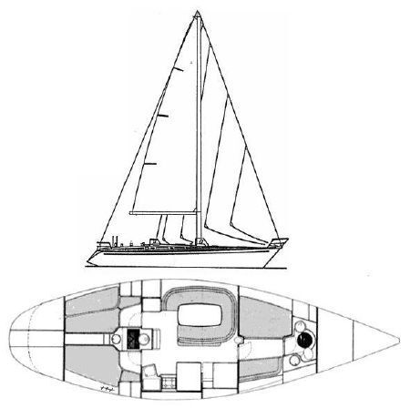 Sailboat Cantiere del Pardo Grand soleil 46 Planimetria della barca