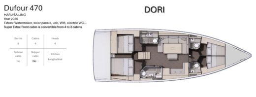 Sailboat Dufour 470 Boot Grundriss