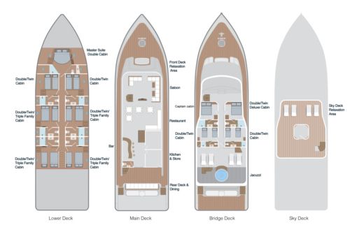 Motor Yacht Custom Made 34M Plan du bateau