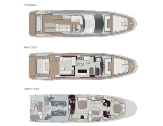 Motor Yacht Sunseeker GRP boat plan