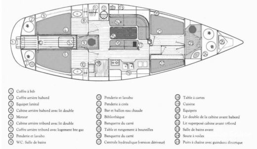 Sailboat Jeanneau Sun Kiss Plan du bateau