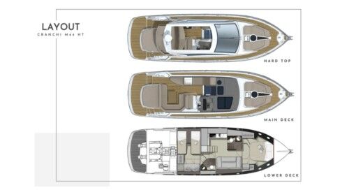 Motor Yacht Cranchi M44 boat plan