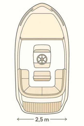 Motorboat Mimi Gozzo - Refitting 2025 Boat layout