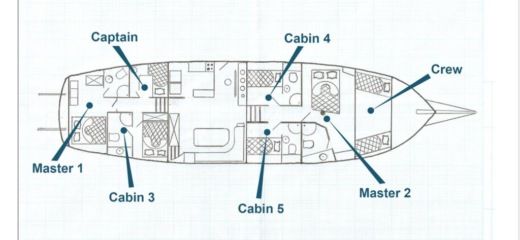 Gulet Custom Made Gulet boat plan