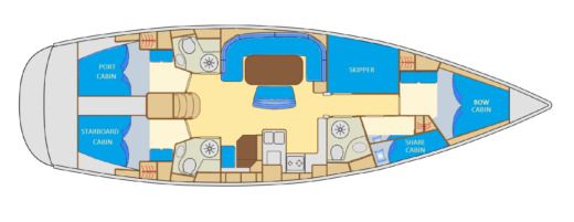 Sailboat Bavaria 50 Cruiser boat plan