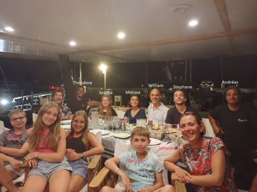 Αθήνα Catamaran Sunreef Sunreef 62 alt tag text