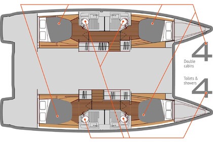 Location Catamaran  Astréa 42 Tivat