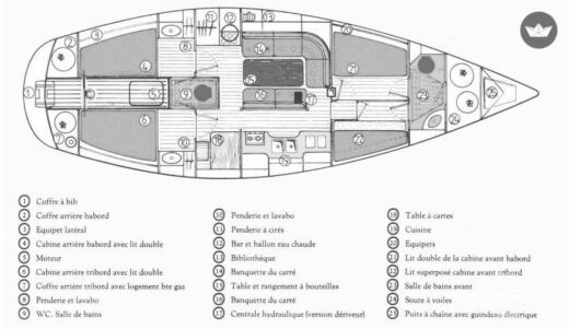 Sailboat Jeanneau Sun Kiss Plattegrond van de boot