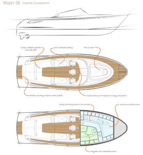 Motorboat Wajer Yachts Wajer 38 boat plan