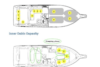 Verhuur Motorboot Bayliner Cierra 2655 Herceg Novi