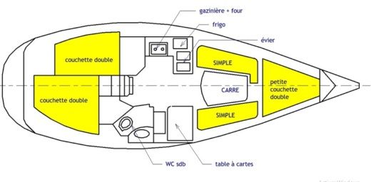 Sailboat Jeanneau Sun Rise 34 Plattegrond van de boot