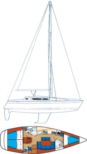 Sailboat Jeanneau Sun Odyssey 37.1 Plano del barco