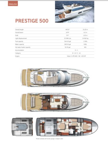 Motor Yacht Prestige 500 Plan du bateau