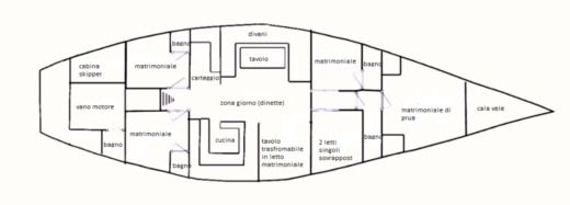 Sailboat Nelson 22 metri Planimetria della barca