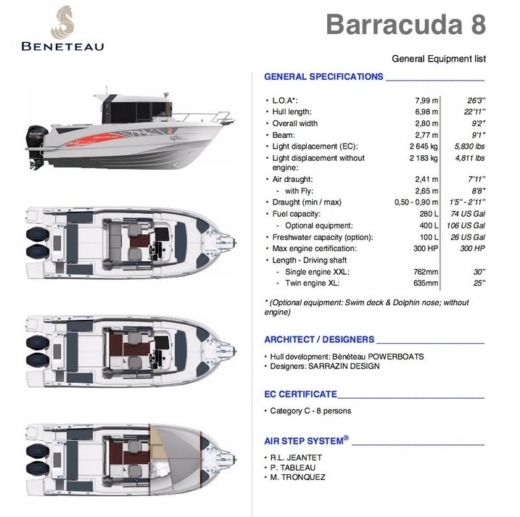 Motorboat Beneteau Barracuda 8 boat plan
