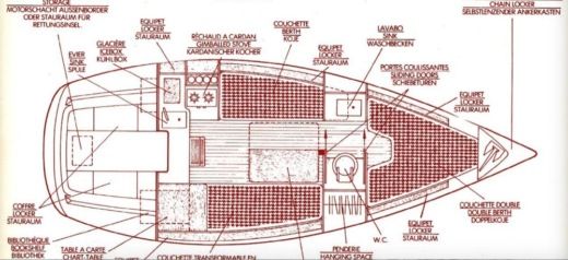 Sailboat Bénéteau First 25 Plan du bateau