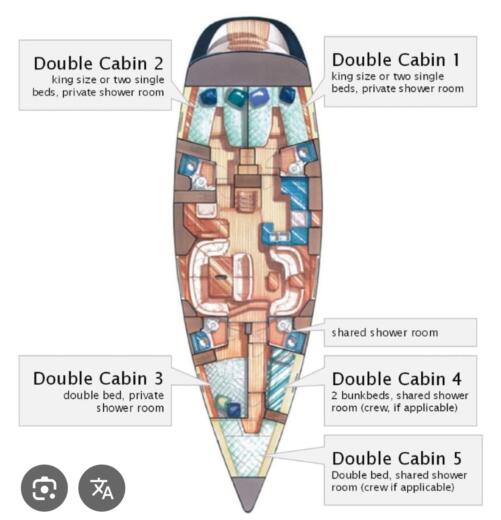 Sailboat JEANNEAU SUN ODYSSEY 54 DS Boat layout