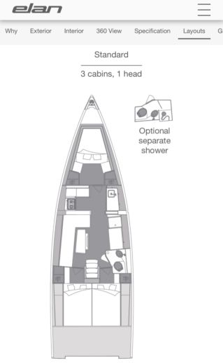 Sailboat Elan GT5 boat plan