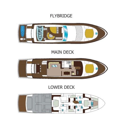Motor Yacht Astondoa Astondoa 72 Plan du bateau